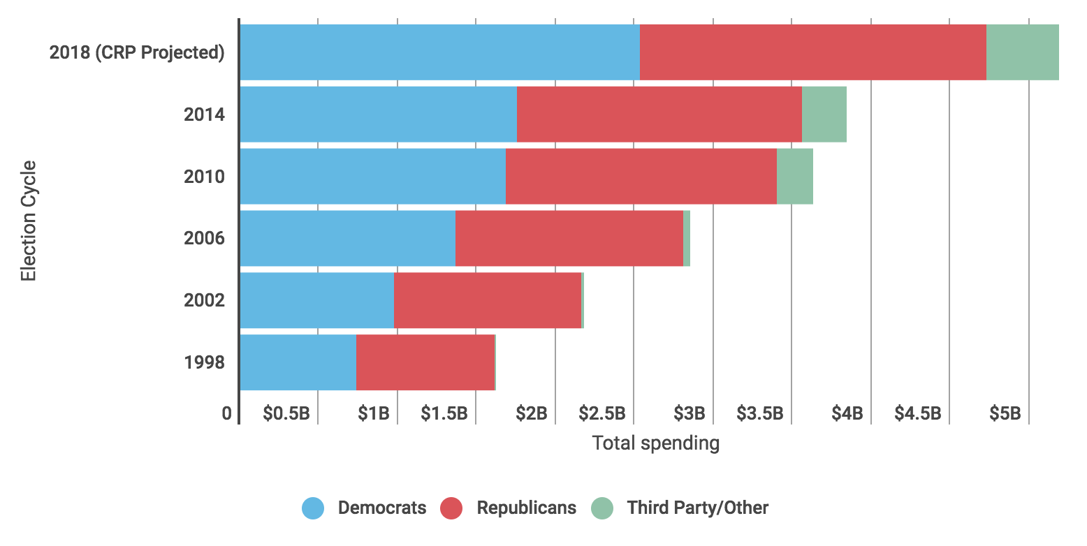 Screen Shot 2018-10-17 at 6.01.44 PM.png